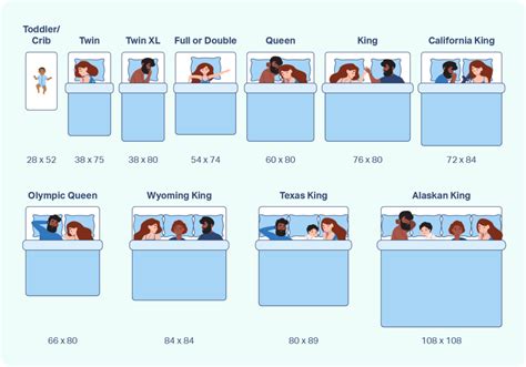 measuring bed thickness|mattress size chart.